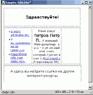 Недостатки
таблиц