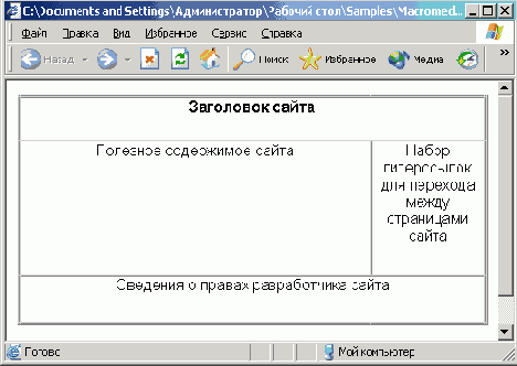 Схемы
табличного дизайна