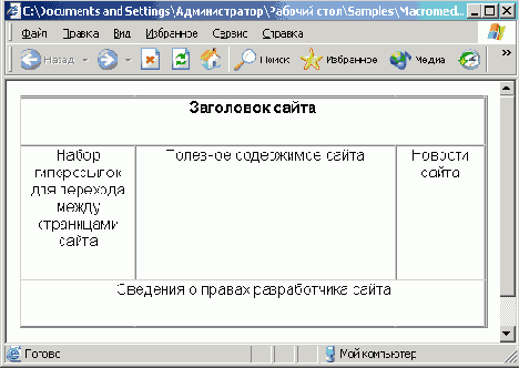 Схемы
табличного дизайна