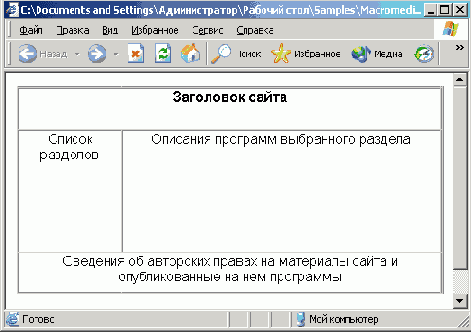 Схемы
табличного дизайна