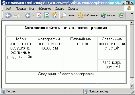 Схемы
табличного дизайна