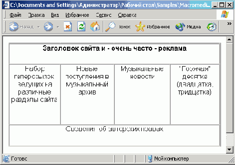Схемы
табличного дизайна