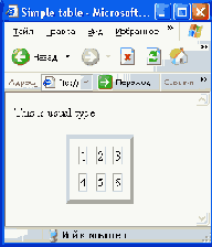 Пакет Adobe GoLive
