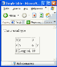 Пакет Adobe GoLive
