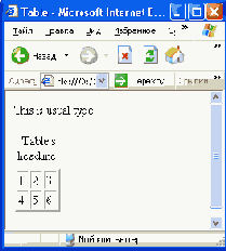 Пакет Adobe GoLive
