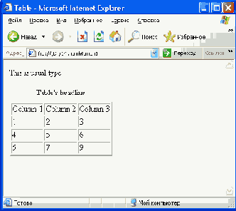 Пакет Adobe GoLive
