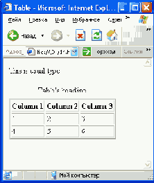 Пакет Adobe GoLive
