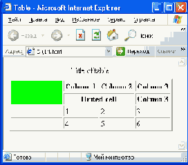 Пакет Adobe GoLive
