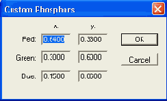 Использование цвета в Adobe PageMaker