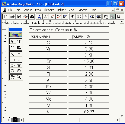 Издательская система Adobe PageMaker