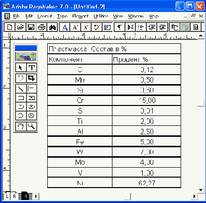 Издательская система Adobe PageMaker