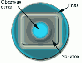 Издательская система Adobe PageMaker