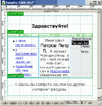 Повторяющиеся
области