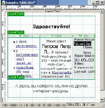 Повторяющиеся
области