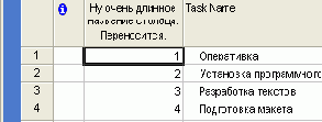 Перенос по словам