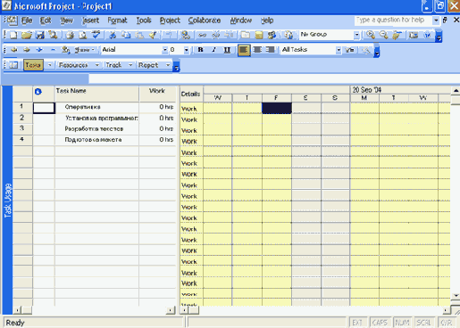 Представление Task Usage (Использование задач)