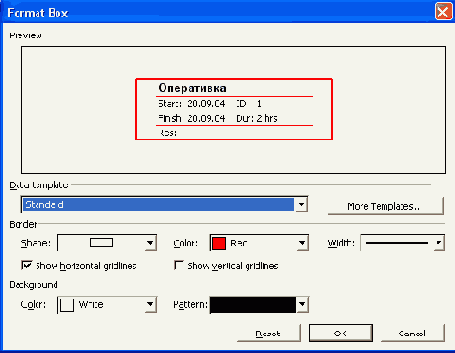 Окно Format Box (Формат рамки)