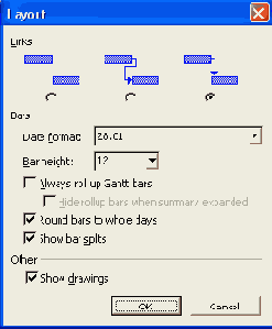  Layout ()