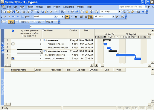 Microsoft Project с разделением окна